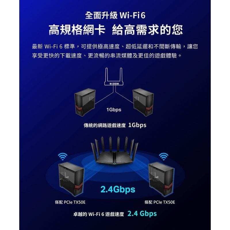 米特3C數位–TP-Link Archer TX50E AX3000 Wi-Fi6/藍牙5.0/無線網卡-細節圖4