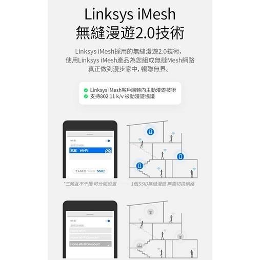 Linksys Atlas 6 Hero AX3000雙頻 Mesh WiFi6網狀路由器 一入/二入/三入-細節圖2