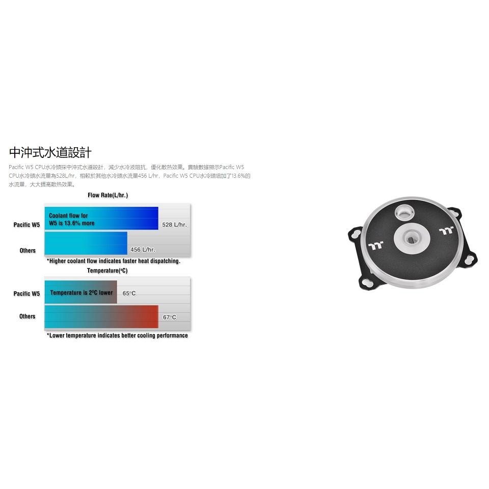米特3C數位–Thermaltake曜越Pacific W5 RGB CPU水冷頭/CL-W208-PL00TR-A-細節圖4