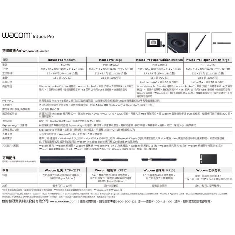 米特3C數位–Wacom Intuos Pro Large 創意觸控繪圖板(PTH-860/K0-C)/繪圖板/手寫板-細節圖3