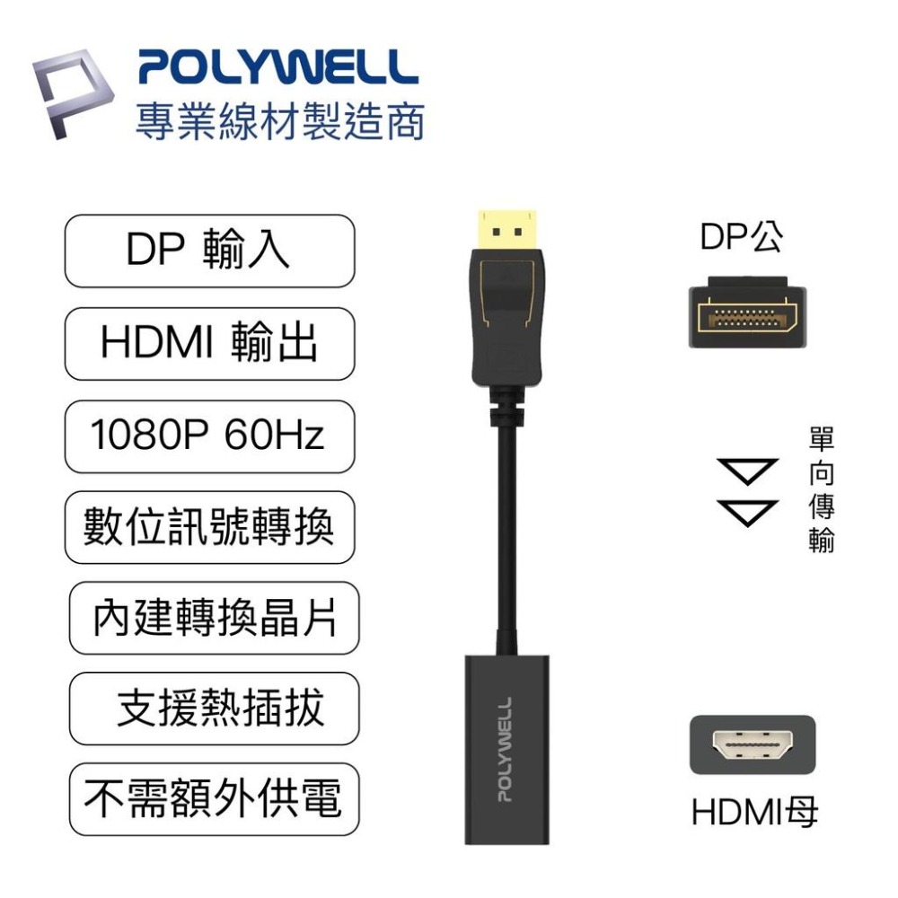 【任選3件9折】POLYWELL DP轉HDMI/訊號轉換器/FHD/1080P/轉接線/PW15-T04-A008-細節圖2