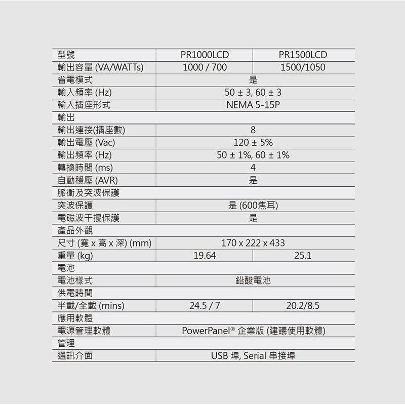 米特3C數位–CyberPower 碩天 PR1000LCD 1000VA 正弦波在線互動式不斷電系統-細節圖5