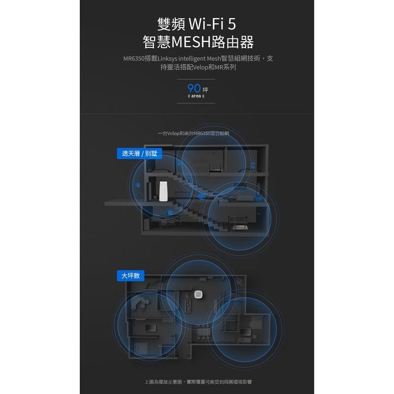 米特3C數位-Linksys 雙頻 MR6350 Mesh 路由器 AC1300 wifi分享器 專業電競 家用辦公室-細節圖3