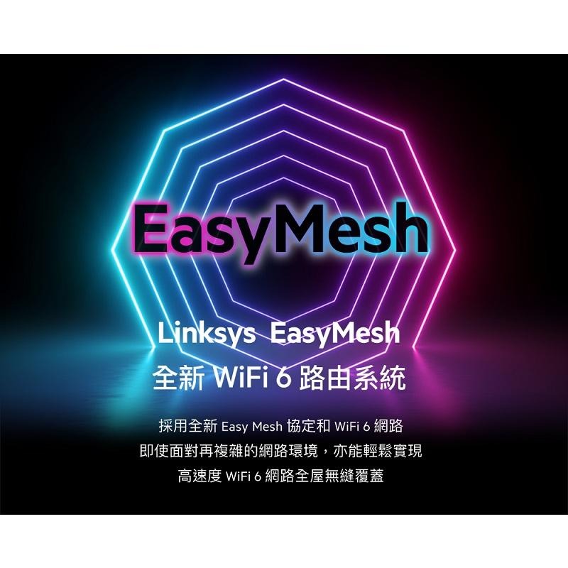 米特3C數位-Linksys 雙頻 E9450 WiFi6路由器 AX5400-細節圖3