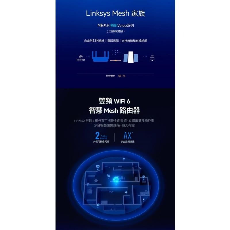 米特3C數位–Linksys雙頻 MR7350 MAX-STREAM Mesh WiFi 6 路由器(AX1800)-細節圖3