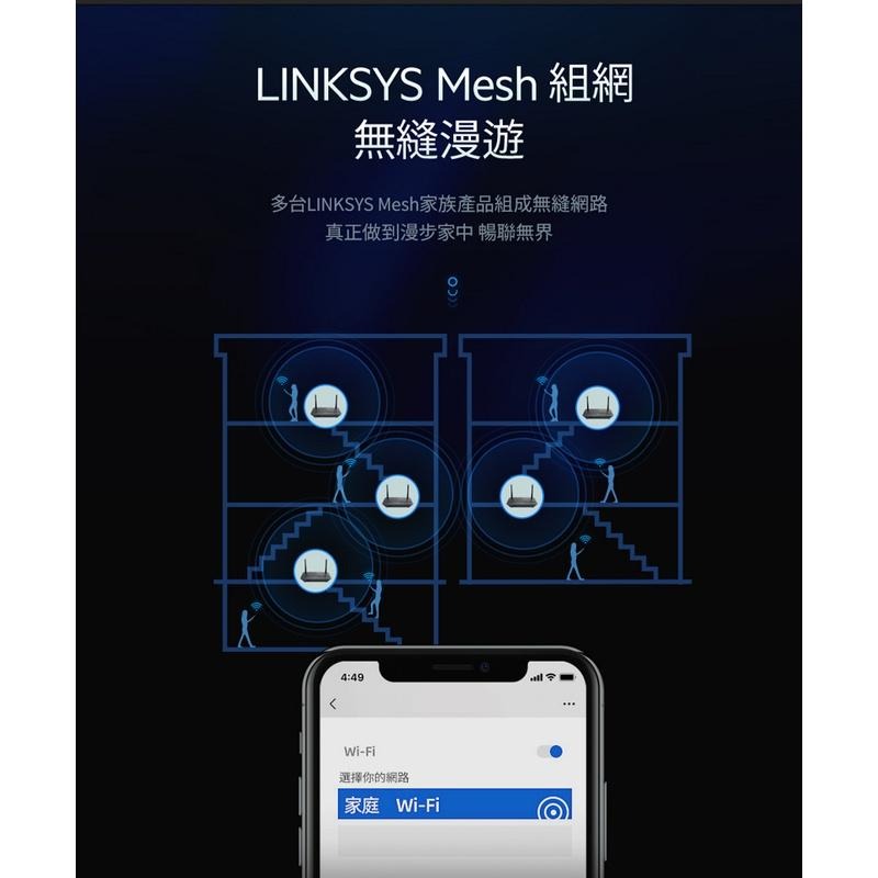 米特3C數位–Linksys雙頻 MR7350 MAX-STREAM Mesh WiFi 6 路由器(AX1800)-細節圖4