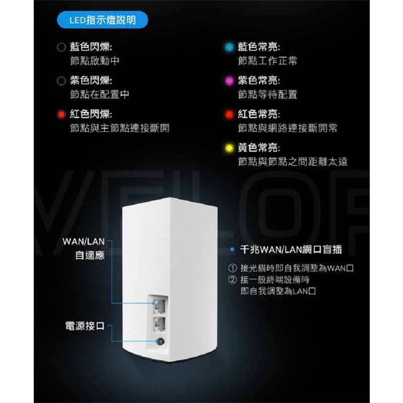 Linksys Velop 三頻 AC2200 Mesh 一入/三入 AC網狀路由器 wifi分享器 家用辦公室-細節圖6