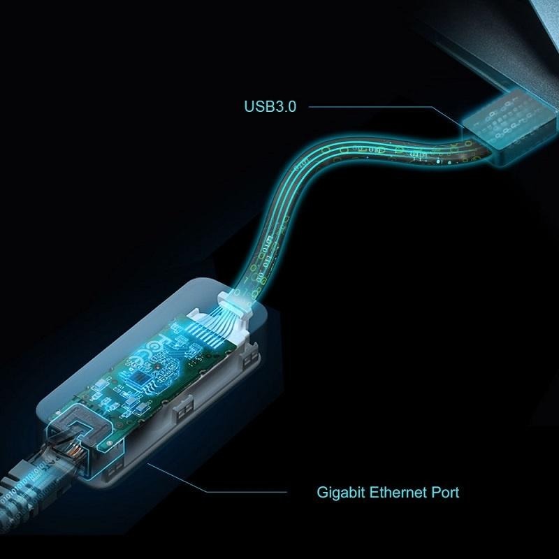 米特3C數位–TP-Link UE306 USB 3.0 to 轉RJ45 Gigabit 外接網路卡 乙太網路-細節圖4