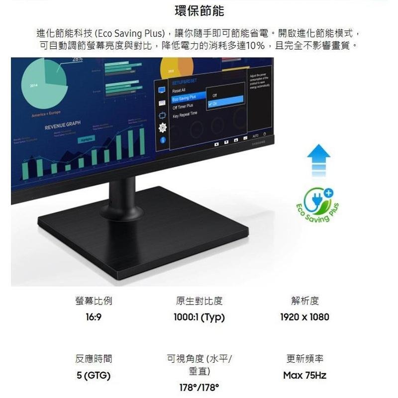米特3C數位–SAMSUNG三星 22型螢幕 F22T450FQC/IPS/窄邊框/超廣視角/低藍光/零閃屏/三年保-細節圖5