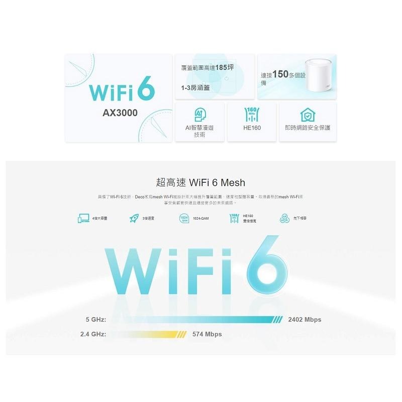 米特3C數位–TP-Link Deco X50 AX3000 Mesh 雙頻無線網路WiFi 6 網狀路由器/2入-細節圖3