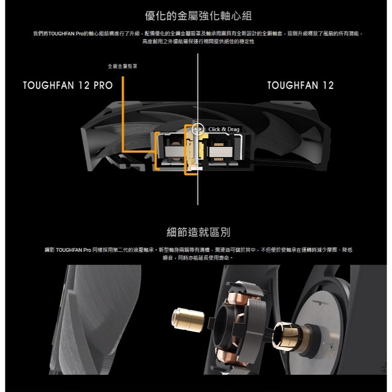 米特3C數位–Thermaltake 曜越 TOUGHFAN 12 Pro 黑色高風壓系統散熱風扇 單顆包裝/二入-細節圖6