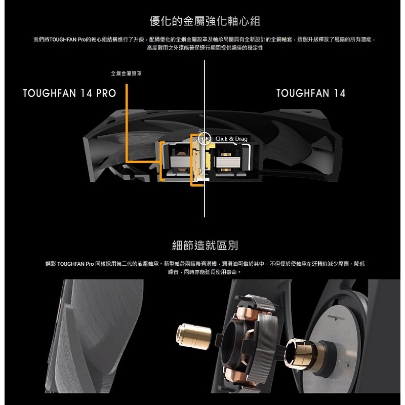 米特3C數位–Thermaltake 曜越 TOUGHFAN 14 Pro 黑色高風壓系統散熱風扇 單顆包裝/二入-細節圖6