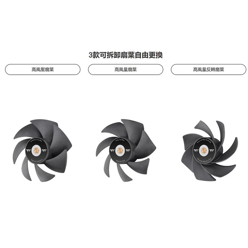 米特3C數位–曜越 SWAFAN GT12/GT14 系統散熱風扇 黑色(單顆) 高風壓、高風量、反轉高風量-細節圖3
