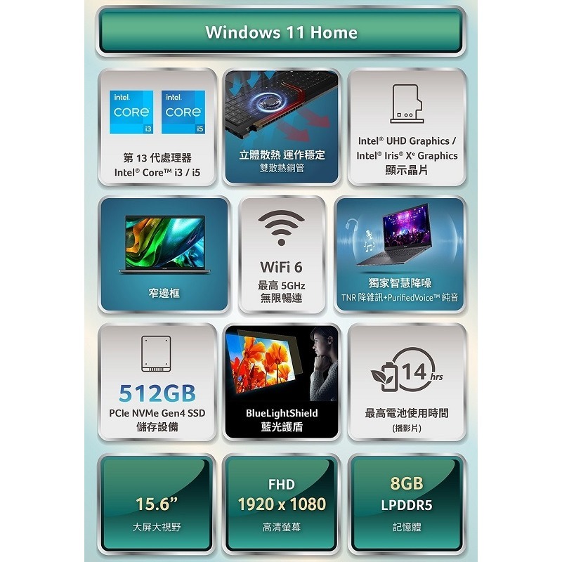 米特3C數位–Acer A515-58P-30EZ/i3-1305U/8G/512G 15.6吋輕薄筆電-細節圖2