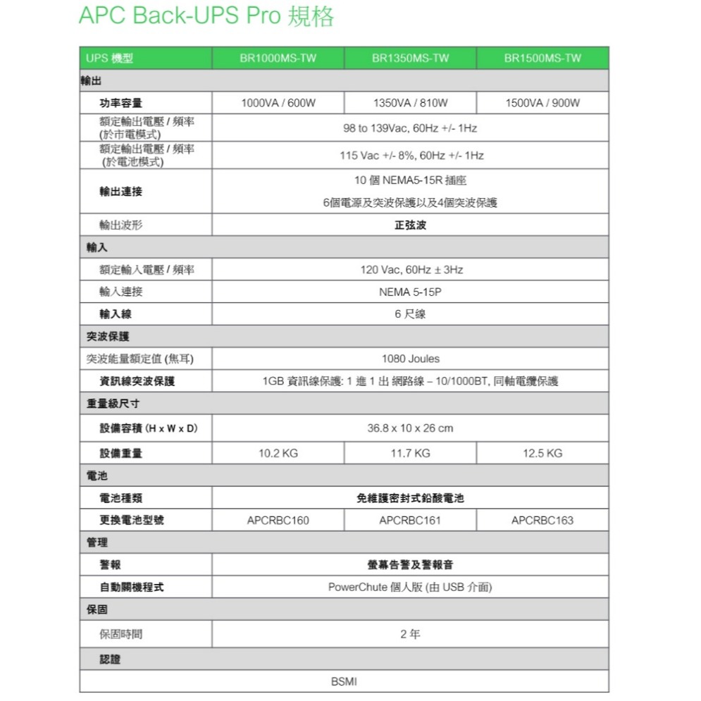 APC BACK UPS Pro BRMS1500 BR1500MS-TW 1500VA正弦波在線互動式 不斷電系統-細節圖5