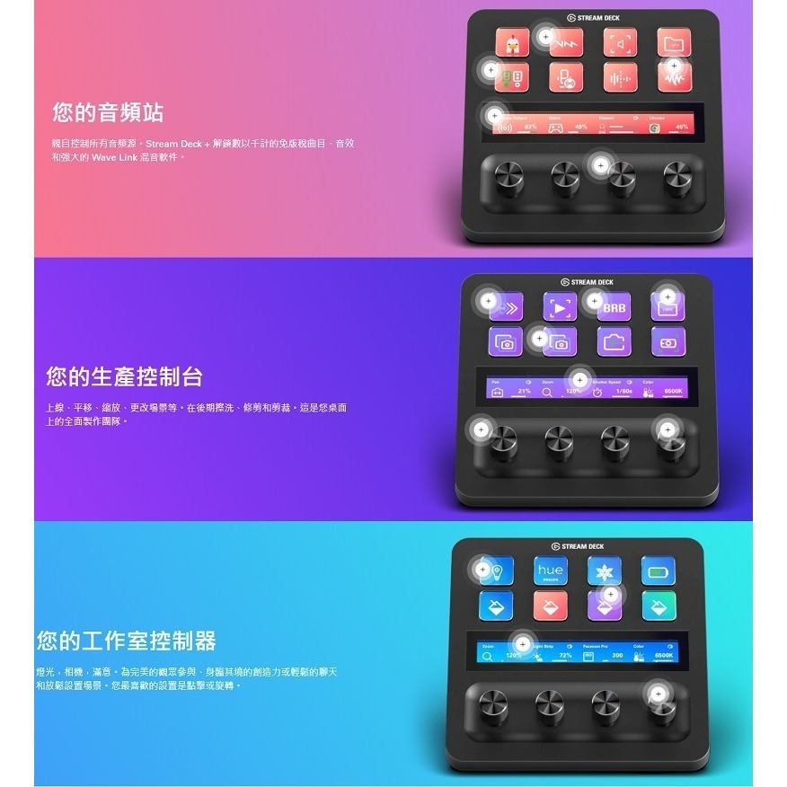 米特3C數位–Elgato STREAM DECK+ 視頻直播操作控制台/黑10GBD9901-細節圖5