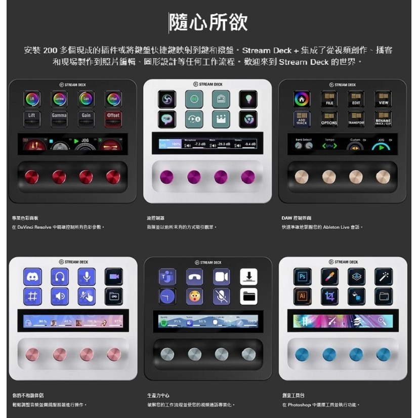 米特3C數位–Elgato STREAM DECK+ 視頻直播操作控制台/黑10GBD9901-細節圖6