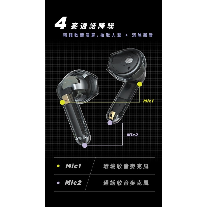 米特3C數位–SoundPeats Air3 Deluxe 半入耳式無線耳機/黑色/白色-細節圖6