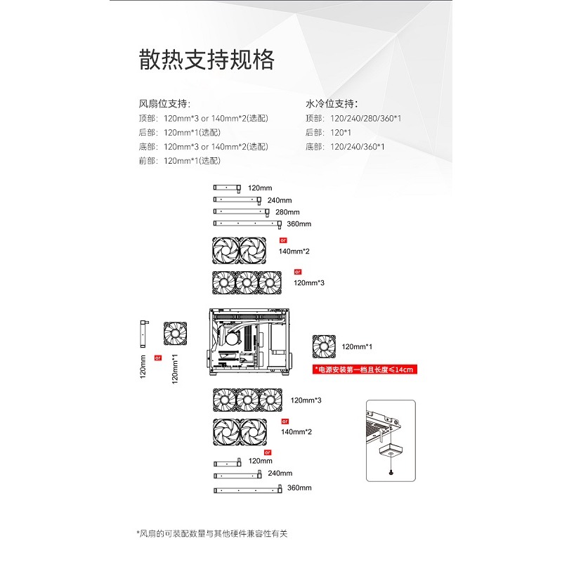 米特3C數位–Jonsbo 喬思伯 D31 MESH 副屏版電腦機殼 黑色/白色-細節圖8