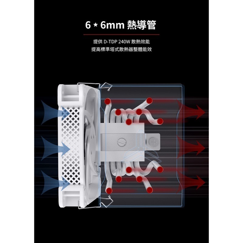 米特3C數位–Jonsbo 喬思伯 HX6240 黑色/白色 CPU散熱器/6導管/高度162mm/TDP:240W-細節圖5