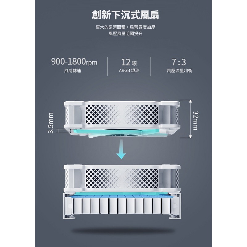 米特3C數位–Jonsbo 喬思伯 HXW-240 白色一體式水冷 TDP260W-細節圖3