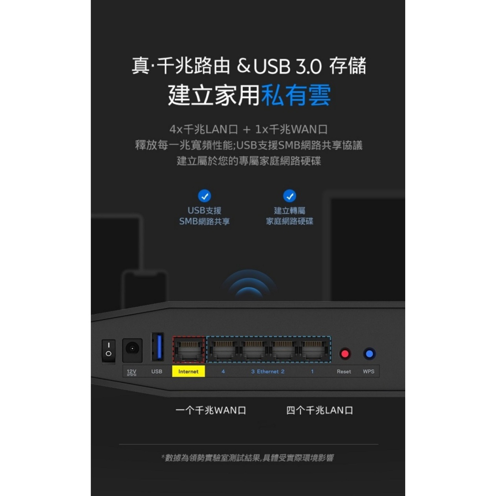 米特3C數位-Linksys 雙頻 E7350 WiFi6路由器 AX1800-細節圖5