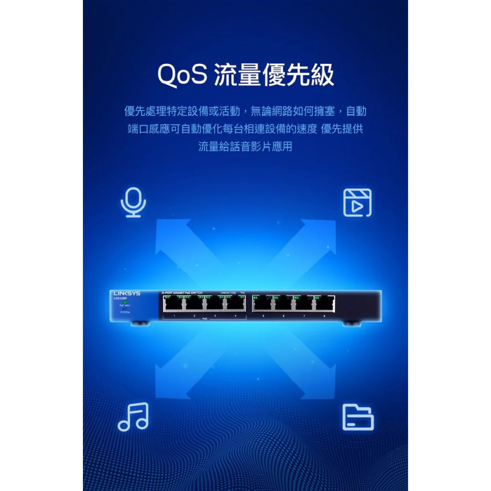 米特3C數位–Linksys Gigabit PoE+交換器 8/16/24埠 (含4埠POE+) 最高供電50W-細節圖7