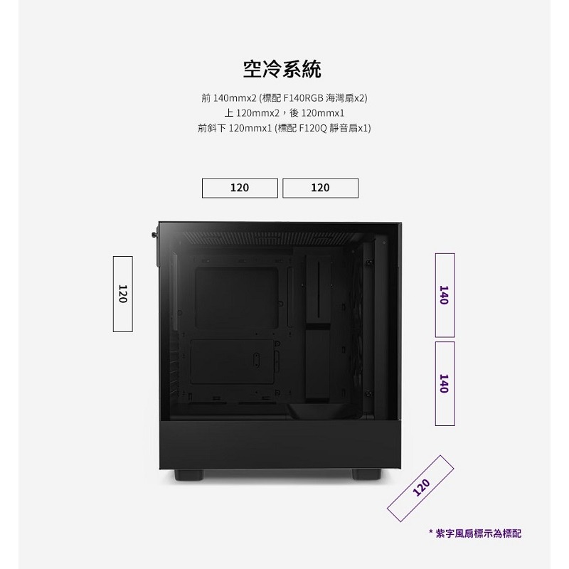 米特3C數位–NZXT 恩傑 H5 Elite 全透側電腦機殼 黑色/白色-細節圖5