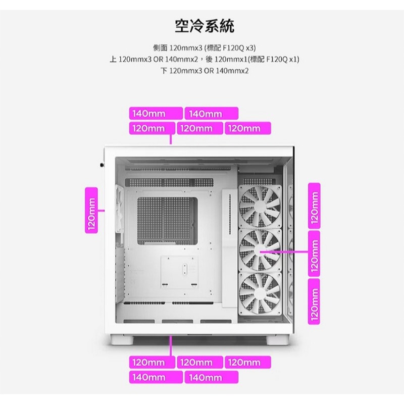 米特3C數位–NZXT 恩傑 H9 Flow 全透側電腦機殼 黑色/白色-細節圖7