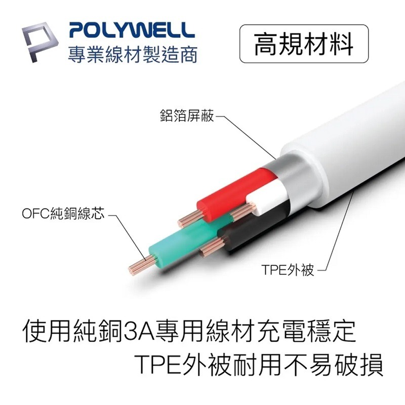 米特3C數位–POLYWELL Type-A Lightning 3A充電線 適用蘋果iPhone/1米/2米-細節圖4
