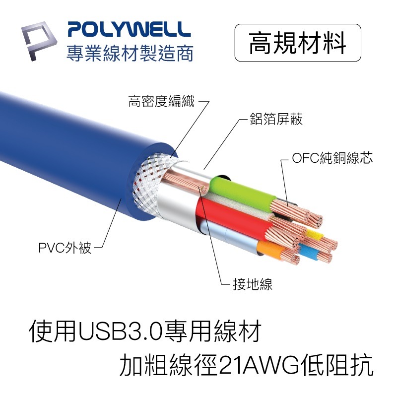 POLYWELL USB3.0/Type-A公對Micro-B公/高速傳輸線/1M/PW15-W45-T010-細節圖3