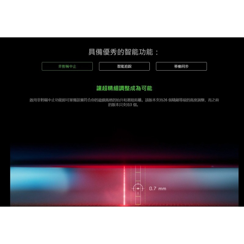 米特3C數位–Razer 雷蛇 DEATHADDER V3 PRO 煉獄奎蛇 無線電競滑鼠 黑/白-細節圖5