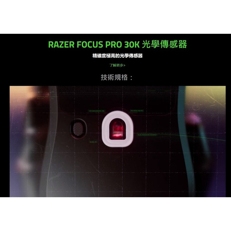 米特3C數位–Razer 雷蛇 VIPER V2 PRO 毒蝰 無線電競滑鼠 黑/白-細節圖4