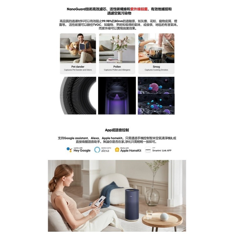 米特3C數位–Smartmi 智米 AP2 空氣清淨機 380CADR/TVOC/UV殺菌光/溫溼度/Homekit-細節圖4