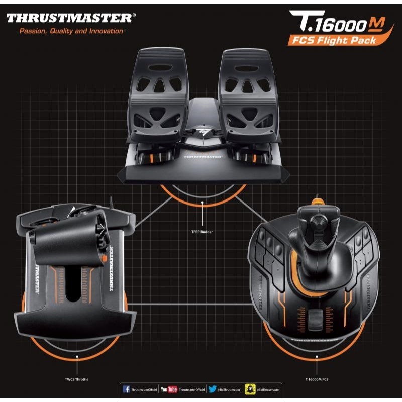 Thrustmaster T16000M FCS HOTAS FLIGHTPACK 模擬飛行搖桿 油門節流閥 飛行腳舵-細節圖4