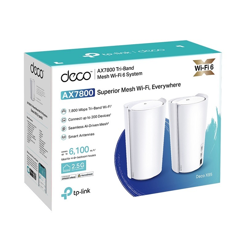 米特3C數位–TP-Link Deco X95 AX7800完整家庭 Mesh WiFi6系統網狀路由器/2入-細節圖2