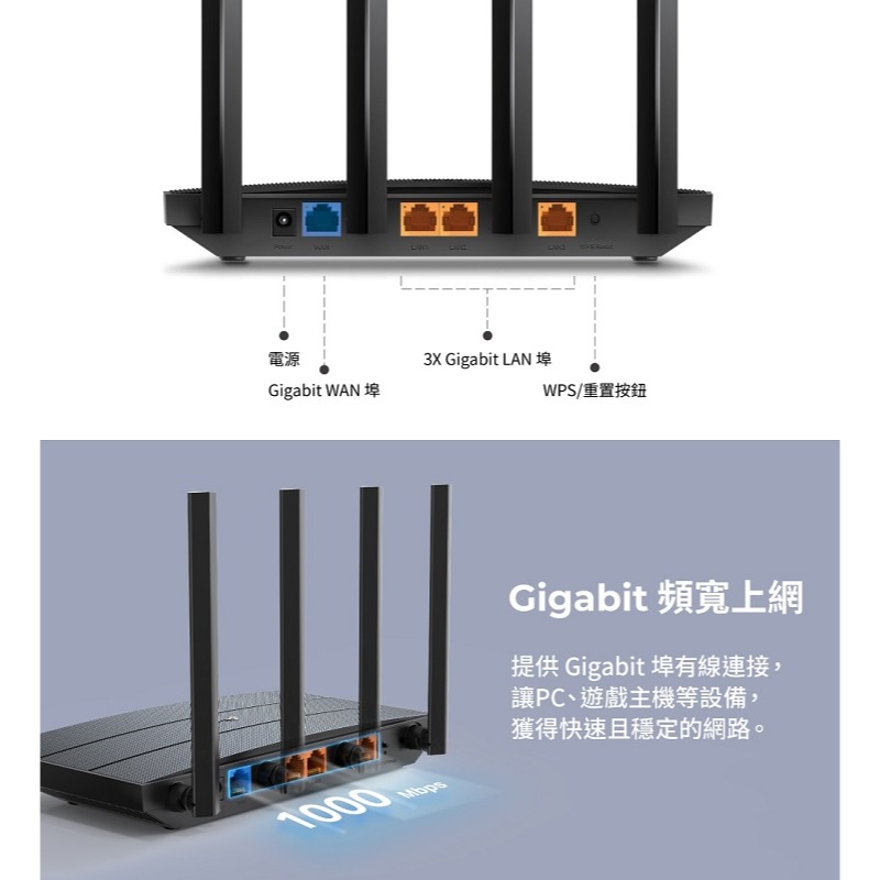 米特3C數位–TP-Link Archer AX12 AX1500 Gigabit雙頻4串流 Wi-Fi 6 無線路由器-細節圖3