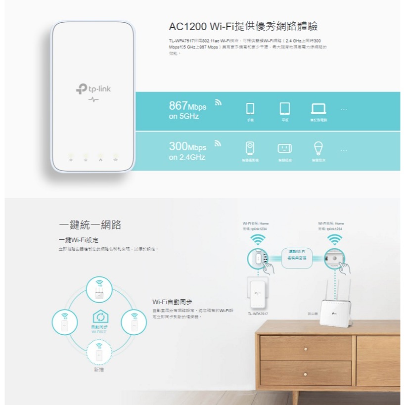 米特3C數位–TP-Link TL-WPA7517 KIT AV1000 Gigabit電力線AC Wi-Fi橋接器套組-細節圖4