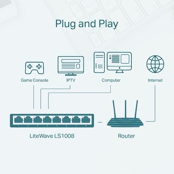 米特3C數位–TP-LINK LS1008 8埠 10/100Mbps Switch Hub 高節電乙太網路桌上型交換器-細節圖4