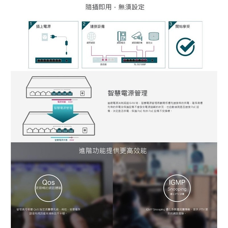 米特3C數位–TP-LINK TL-SG1008P PoE供電 8埠Gigabit桌上型交換器【案廠規劃】-細節圖4