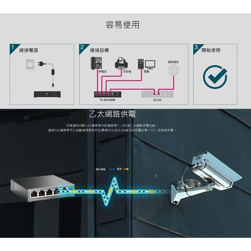 米特3C數位–TP-Link TL-SG1005P 5埠Gigabit桌上型交換器(含4埠 PoE+)【案廠規劃】-細節圖3