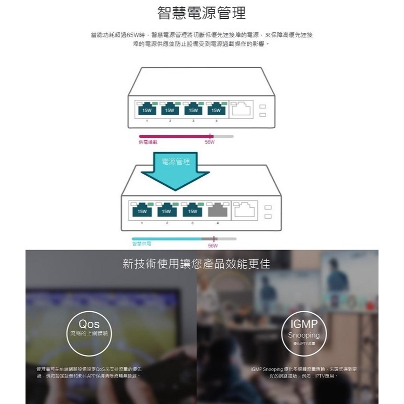 米特3C數位–TP-Link TL-SG1005P 5埠Gigabit桌上型交換器(含4埠 PoE+)【案廠規劃】-細節圖4