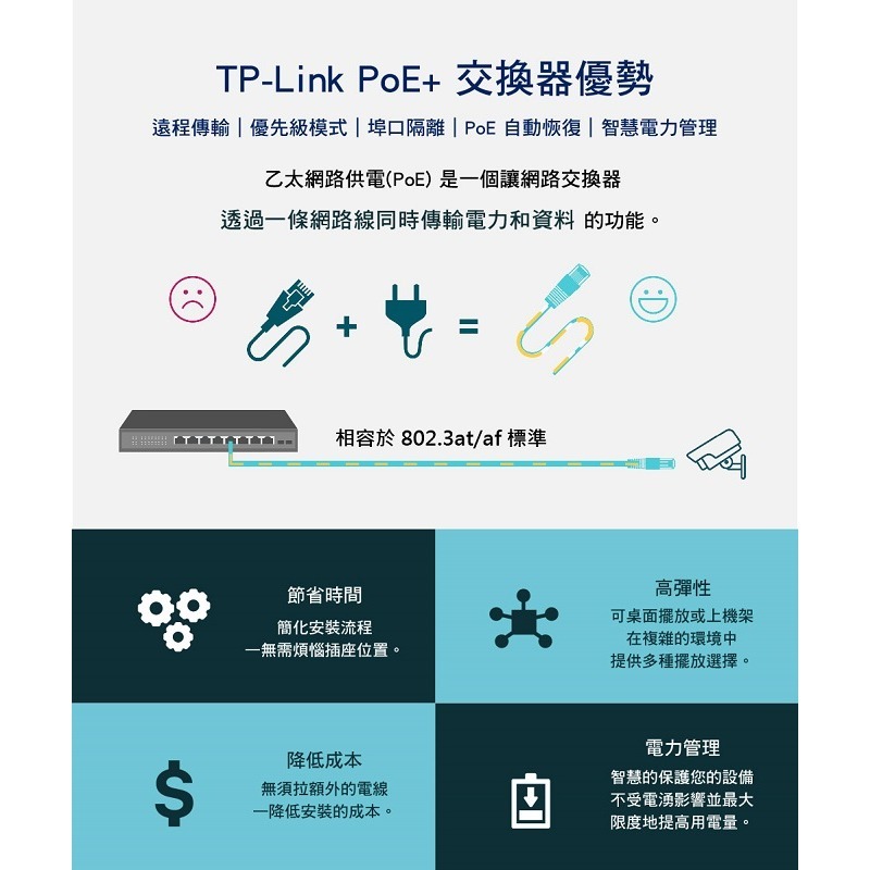 TP-Link TL-SG1008MP 8埠 Gigabit 桌上型/機架裝載型交換器(含8埠 PoE+)【案廠規劃】-細節圖4