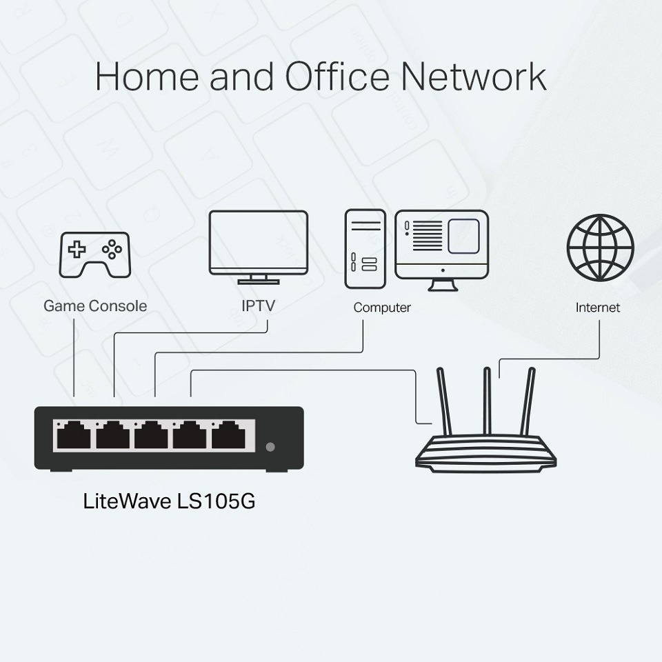 米特3C數位–TP-LINK LS105G 5埠 10/100/1000Mbps 桌上型交換器-細節圖3