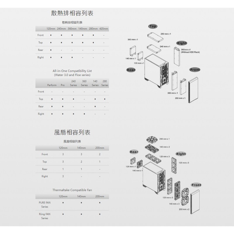 曜越 S300 TG 強化玻璃中直立式機殼 黑色CA-1P5-00M1WN-00/雪白版CA-1P5-00M6WN-00-細節圖9