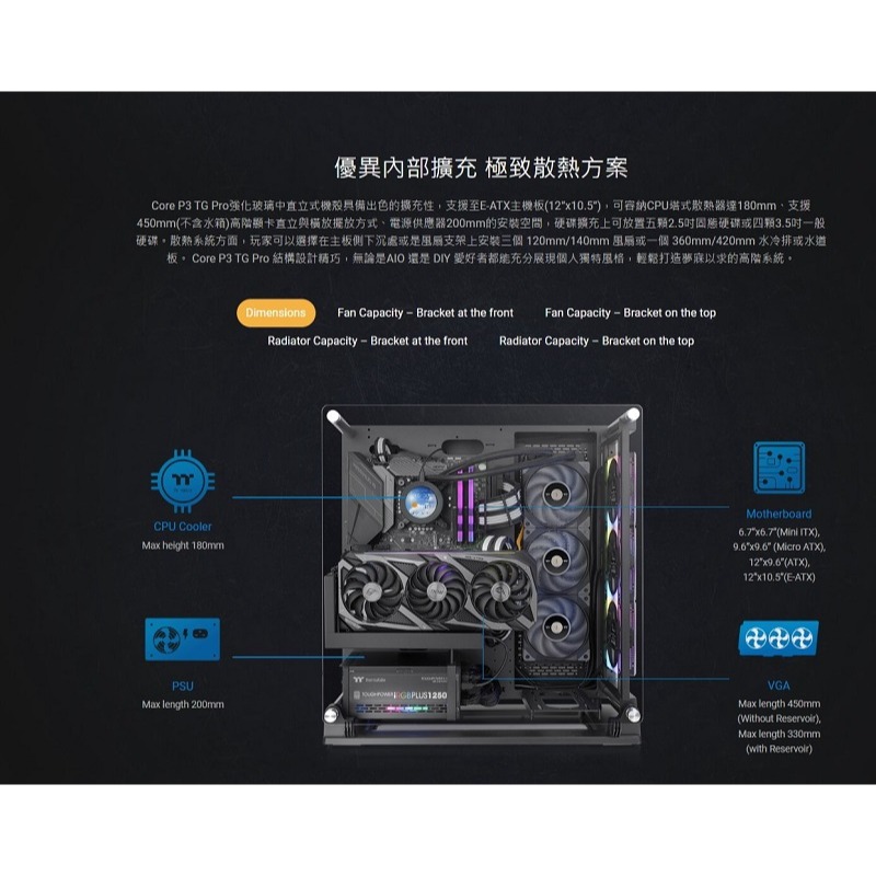 米特3C數位–Thermaltake 曜越 Core P3 TG Pro壁掛式強化玻璃機殼/內附顯卡轉向支架/黑色/白色-細節圖7