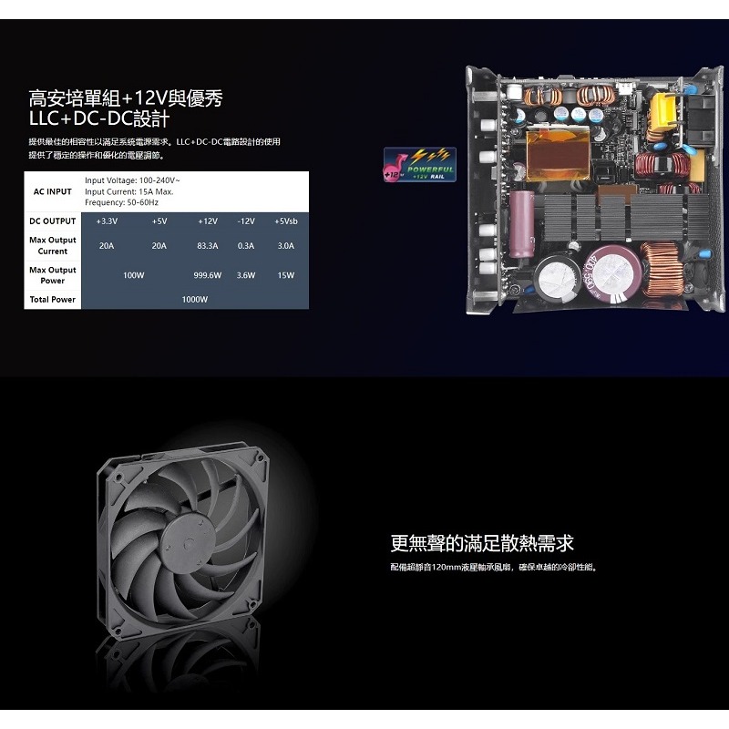 米特3C數位–Thermaltake 曜越 Toughpower SFX 750W/850W/1000W 電源供應器-細節圖5