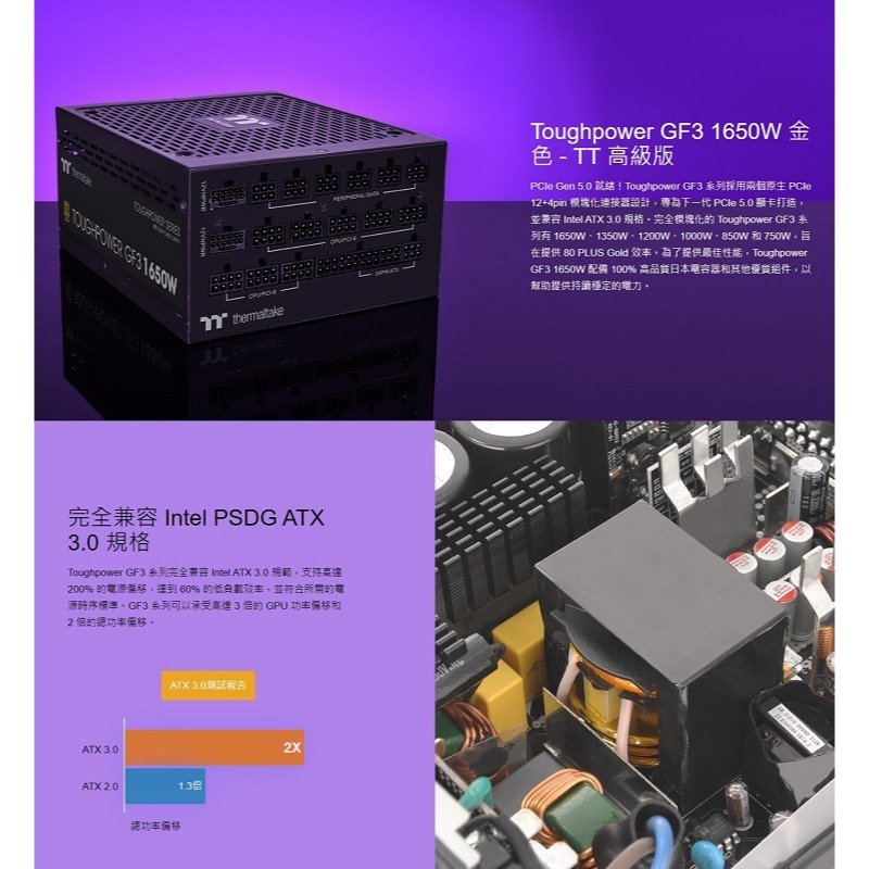 米特3C數位–Thermaltake 曜越 Toughpower GF3 1350W/1650W 金牌電供/歐規-細節圖4