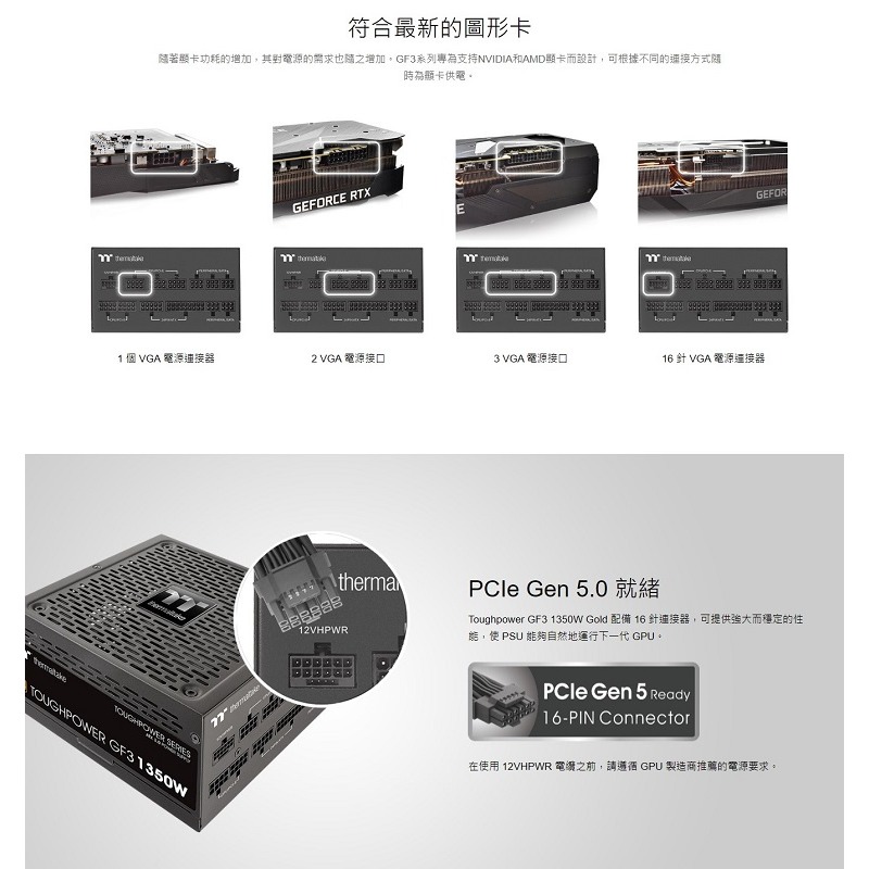 米特3C數位–Thermaltake 曜越 Toughpower GF3 1350W/1650W 金牌電供/歐規-細節圖5