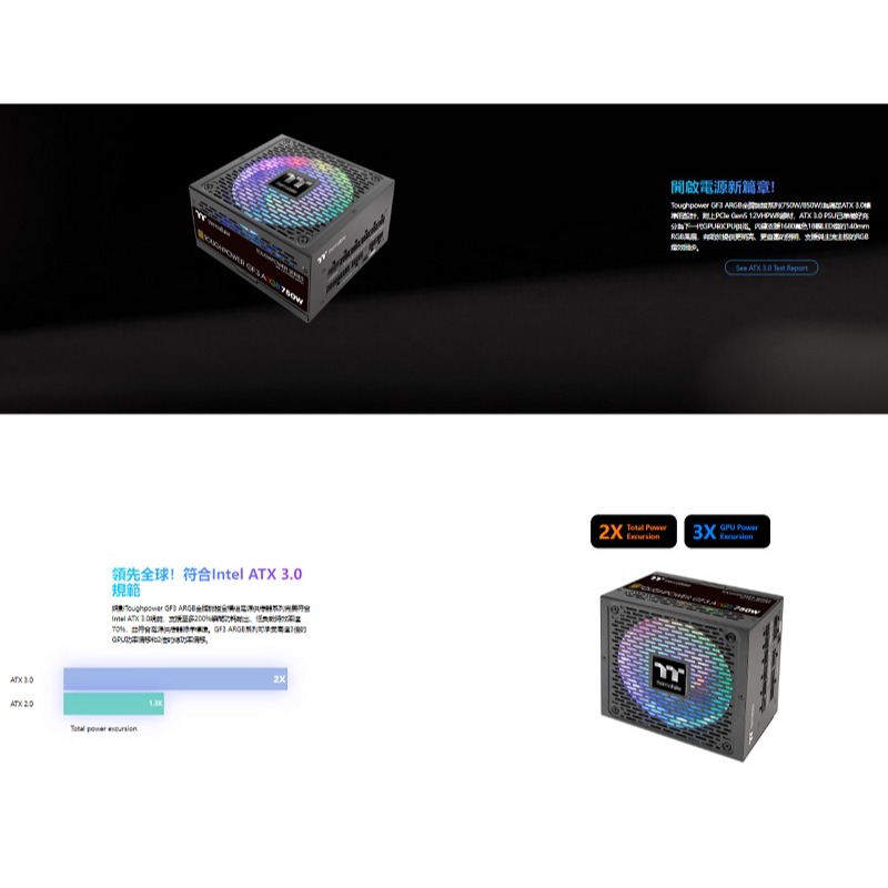 米特3C數位–曜越 Toughpower GF3 ARGB 750W/850W 金牌電源-細節圖3